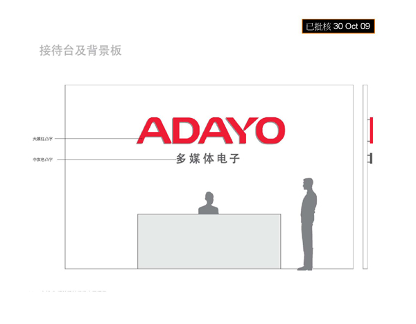 惠州市華陽多媒體電子有限公司 VIS設計